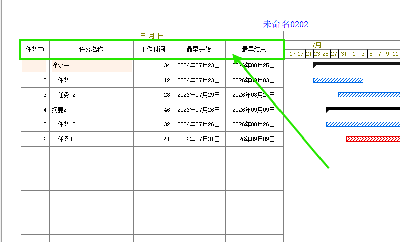 横道图工作列表区的列标题栏