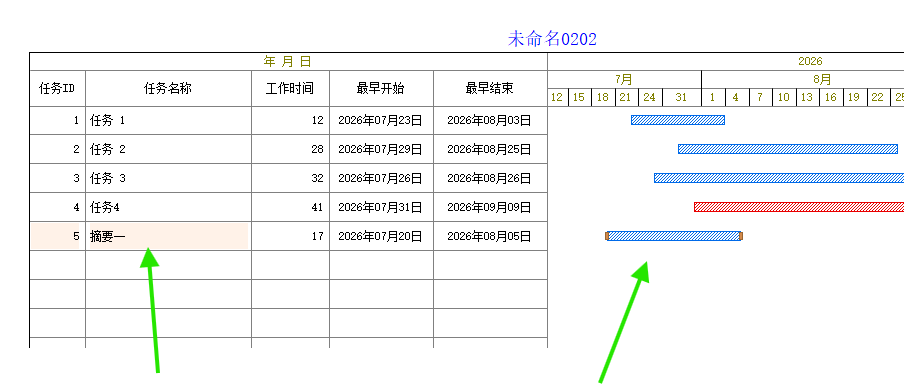 在列表最后添加摘要一