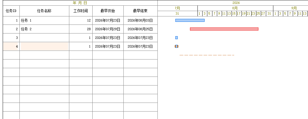 横道图出图状态中已经添加的工作