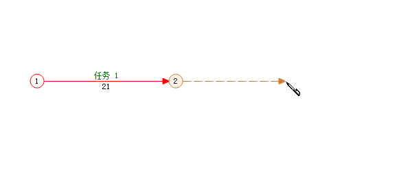 从任务1的结束节点2向右拖动