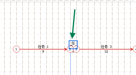节点和工作名称距离过近，需要单独延长日期