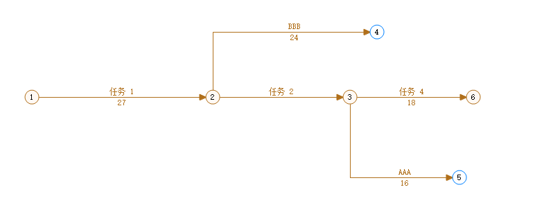 使用Ctrl加鼠标左键框选后的效果
