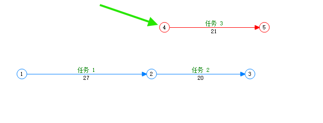双击需要合并的节点4