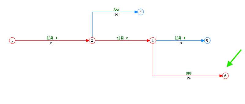 移动节点前的网络图