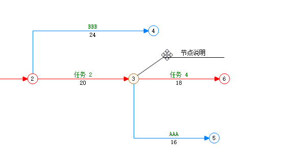 拖动鱼骨线文字或线条调整位置