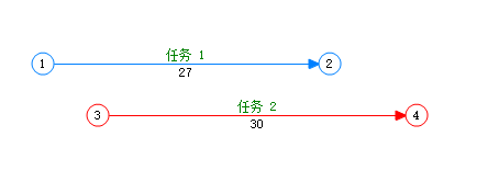 任务1和任务2尚未建立SS5关系