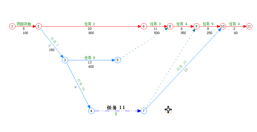 按住Ctrl左右拖动后的节点位置