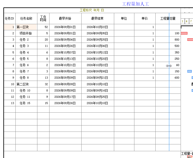 拖动列标题右侧的分隔线调整列宽