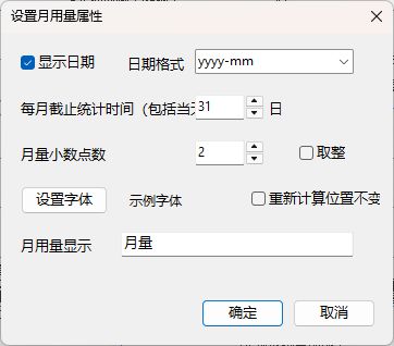 设置月用量属性窗口