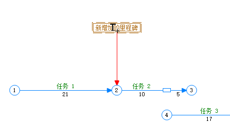 拖动里程碑文字调整位置